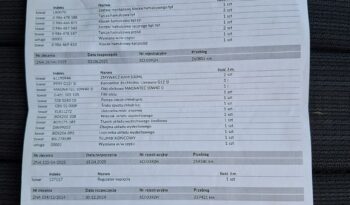 Mercedes-Benz Klasa E | RWD (tył) | Manualna | 136 KM | Srebrny full