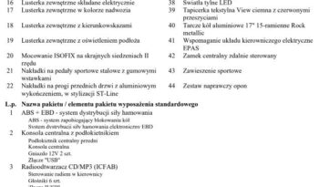Ford Focus | FWD (przód) | Manualna | 125 KM | Granatowy full