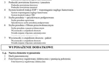 Ford S-Max | FWD (przód) | Manualna | 120 KM | Szary full
