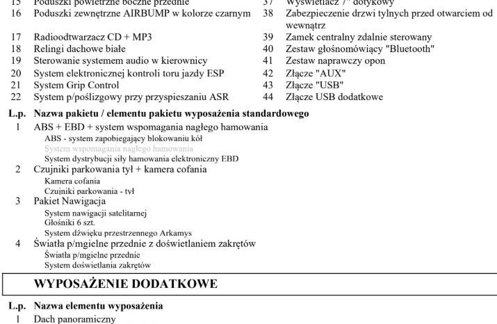 Citroën C4 Cactus | FWD (przód) | Manualna | 110 KM | Czarny full