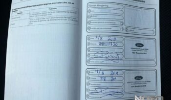 Ford S-Max | 4×4 (doł. ręcznie) | Manualna | 150 KM | Szary full