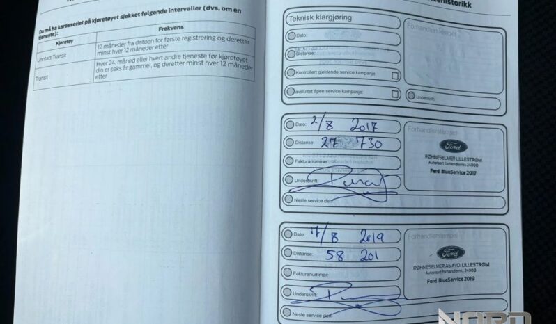 Ford S-Max | 4×4 (doł. ręcznie) | Manualna | 150 KM | Szary full