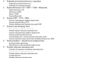 Ford S-Max | 4×4 (doł. ręcznie) | Manualna | 150 KM | Szary full