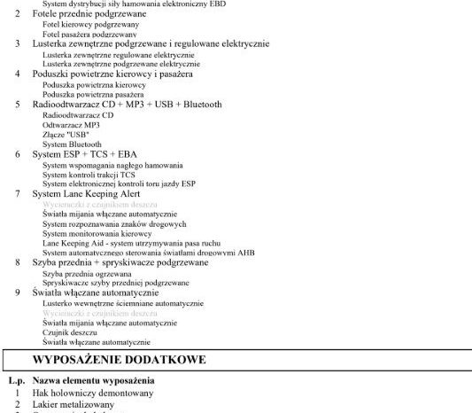 Ford S-Max | 4×4 (doł. ręcznie) | Manualna | 150 KM | Szary full