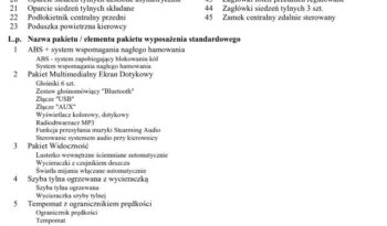 Peugeot 308 | FWD (przód) | Manualna | 99 KM | Szary full