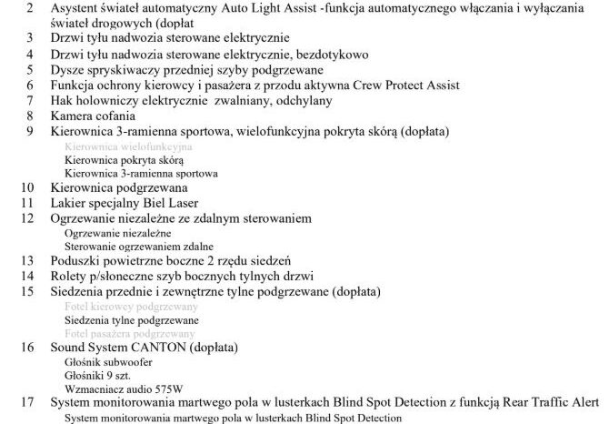 Skoda Kodiaq | FWD (przód) | Automatyczna | 150 KM | Biały full