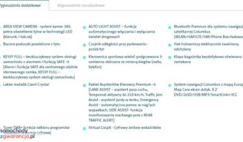 Skoda Kodiaq | 4×4 (doł. ręcznie) | Automatyczna | 190 KM | Czarny full