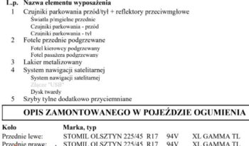 Peugeot 308 | FWD (przód) | Automatyczna | 120 KM | Czarny full