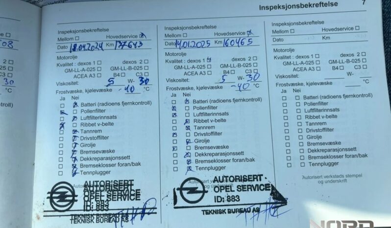 Opel Vivaro | FWD (przód) | Manualna | 125 KM | Czarny full
