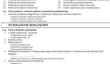 Opel Corsa | FWD (przód) | Manualna | 115 KM | Czerwony full