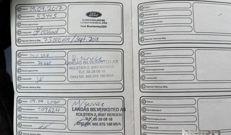 Ford S-Max | FWD (przód) | Manualna | 140 KM | Czarny full