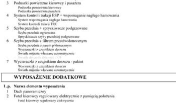 Ford S-Max | FWD (przód) | Manualna | 140 KM | Czarny full