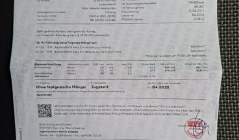 Dacia Dokker | FWD (przód) | Manualna | 102 KM | Granatowy full