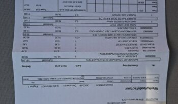 Citroën Berlingo | FWD (przód) | Manualna | 98 KM | Szary full