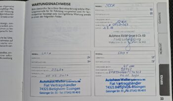 Fiat 500X | FWD (przód) | Manualna | 140 KM | Czarny full