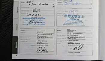 Fiat 500X | FWD (przód) | Manualna | 140 KM | Czarny full