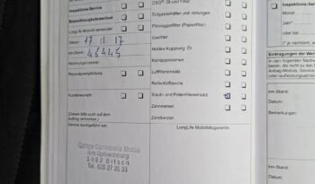 Volkswagen Passat | 4×4 (doł. automatycznie) | Automatyczna | 140 KM | Czarny full
