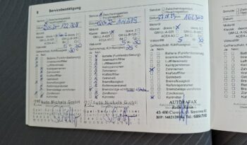 Opel Mokka | 4×4 (doł. automatycznie) | Manualna | 140 KM | Czarny full