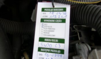 Opel Astra | FWD (przód) | Manualna | 125 KM | Czarny full