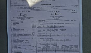 Citroën Berlingo | FWD (przód) | Manualna | 120 KM | Czarny full