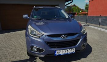 Hyundai ix35 | FWD (przód) | Manualna | 135 KM | Niebieski full
