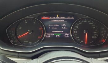 Audi A4 Avant | 2020 | 190 KM | 1968cm3 | Czarny full