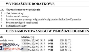 Kia Sportage | FWD (przód) | Manualna | 135 KM | Czarny full