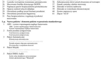 Citroën C4 | FWD (przód) | Automatyczna | 130 KM | Szary full