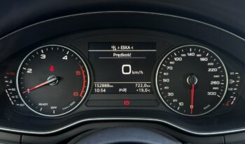 Audi A4 Avant | FWD (przód) | Automatyczna | 136 KM | Czarny full