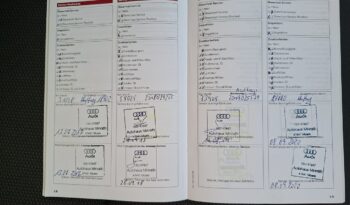 Audi Q3 | FWD (przód) | Manualna | 150 KM | Niebieski full
