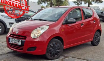Suzuki Alto | Fwd (Przód) | Manualna | 68 Km | Czerwony