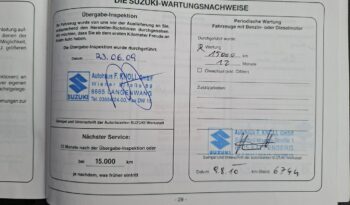 Suzuki Alto | FWD (przód) | Manualna | 68 KM | Czerwony full
