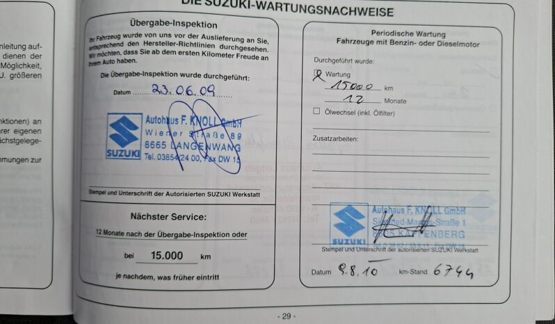 Suzuki Alto | FWD (przód) | Manualna | 68 KM | Czerwony full