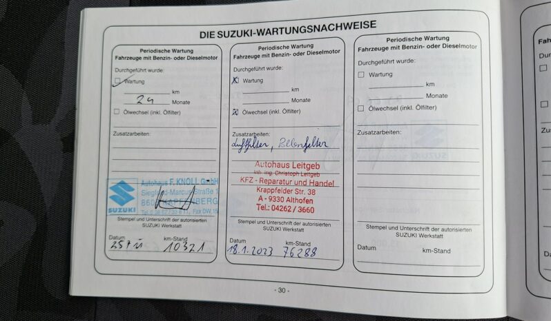 Suzuki Alto | FWD (przód) | Manualna | 68 KM | Czerwony full