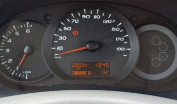 Renault Kangoo | FWD (przód) | Manualna | 87 KM | Niebieski full