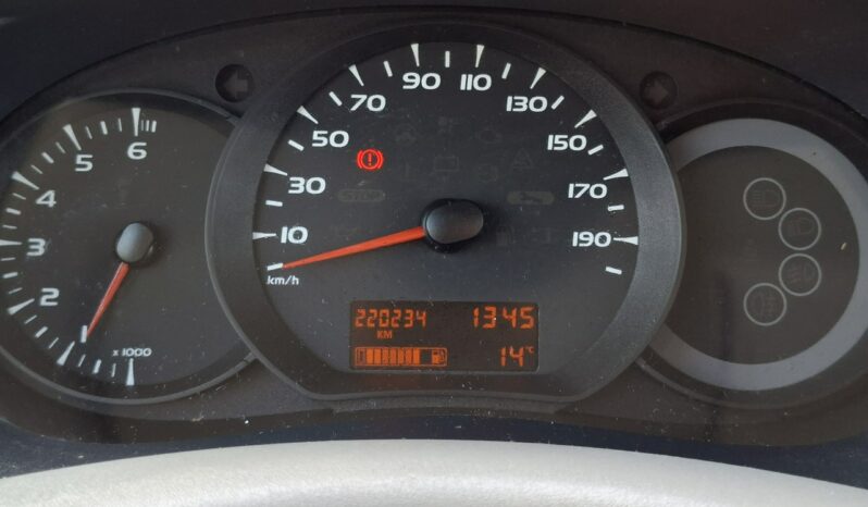 Renault Kangoo | FWD (przód) | Manualna | 87 KM | Niebieski full