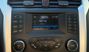 Ford Mondeo | FWD (przód) | Manualna | 150 KM | Granatowy full