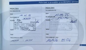 Hyundai i30 | FWD (przód) | Manualna | 110 KM | Biały full