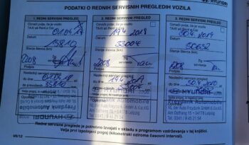 Hyundai i20 | FWD (przód) | Manualna | 75 KM | Pomarańczowy full