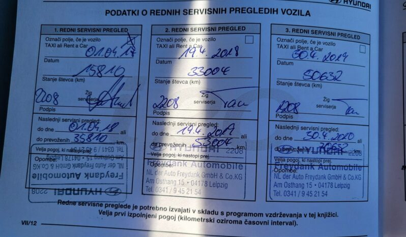 Hyundai i20 | FWD (przód) | Manualna | 75 KM | Pomarańczowy full