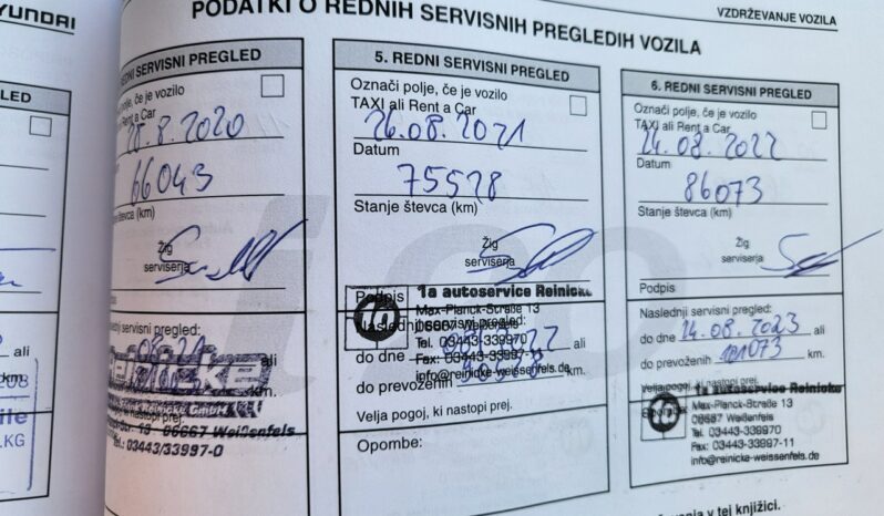 Hyundai i20 | FWD (przód) | Manualna | 75 KM | Pomarańczowy full