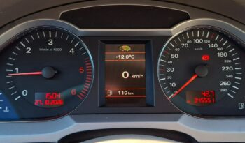 Audi A6 Avant | FWD (przód) | Manualna | 140 KM | Szary full