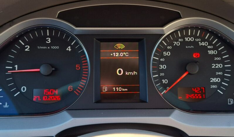 Audi A6 Avant | FWD (przód) | Manualna | 140 KM | Szary full