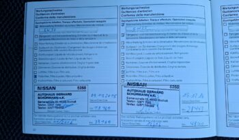 Nissan Qashqai | FWD (przód) | Manualna | 115 KM | Szary full