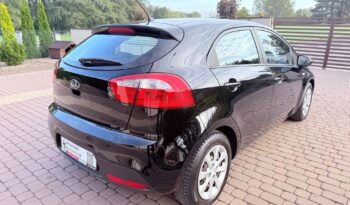 Kia Rio | FWD (przód) | Manualna | 85 KM | Czarny full
